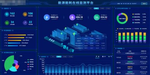 煤機(jī)設(shè)備每天TB級(jí)數(shù)據(jù)，天地奔牛用TDengine把查詢提速到秒級(jí)數(shù)據(jù)處理服務(wù)